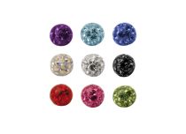 Bola de cristal múltipla | Itc